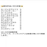 追い切り評価 #愛知杯 #ルージュエヴァイユ  ※S～Dの5段階評価 アブレイズ、フィオリキアリは映像が無いので割愛します。  #競馬 #競馬予想