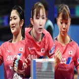 【#世界卓球】新生日本女子 GL全勝で1位通過！圧倒的強さで決勝トーナメント進出｜#テレビ東京卓球NEWS：#テレビ東京 #卓球