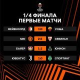 "МЮ" в компенсированное время упустил победу над "Севильей", "Юве" обыграл "Спортинг"!  Результаты первых матчей 1/4 финала #ЛигаЕвропы