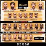 The final PPV of the year awaits!  #UFC282 fight day is ???????????????????????????? ????????????????.   [ TONIGHT | Live on ESPN+ PPV:  | B2YB @Manscaped ]