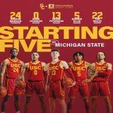 Today's @PechangaCasino starting lineup for the first round of #MarchMadness:  G @Drewpeterson23  G @BoogieEllis G @iamkobejohnson G @TreWhite19  F Joshua Morgan