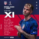 Let's get it.   Full Lineup Notes &raquo;   #USMNT x @Visa