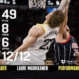 Lauri is the first player ???????? ???????????? ???????????????????????????? to make 12 or more free throws without a miss in three consecutive games   #PerformanceLeader | @UofUHealth