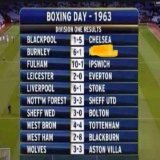 Boxing Day 1963&hellip;INSANE