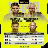 Где смотреть #UFC284: Махачев vs Волкановски