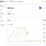 Mexc is going shameless mode these days, many users have complained on X that their funds are frozen &amp; taken. I got wiped out for 92k USDT too.   I made my profit through several news trades, 5x'ed my bag on mexc futures in 15 days, and then my a