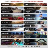 25 AAA game titles shown all across PlayStation Showcase, The Summer Game Fest and Xbox Games Showcase.   Truly the biggest year in gaming.   Visual art by me