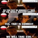 220 HIMARS for Poland