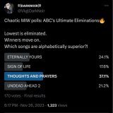 Are you guys doing okay?? Because I'm gonna need stock in the fuckin dead sea for this one  Not enough salt on earth to make up for this... Undead Ahead 2 over SIGN OF LIFE