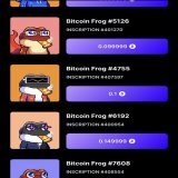 Bitcoin Frog @BitcoinFrogs BTC pizza mouth trait floor price is at 0.099 btc!! Is it a thing?   NFA and DYOR  #ORDINALS #BRC20