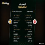\ud83d\udccbرضا الجعدي وجاي مبينزا يقودان هجوم الوداد   \ud83d\udccbوأزولو يقود هجوم بترو أتليتكو  #في_إفريقيا