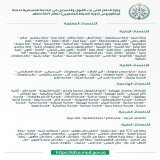 \ud83d\udfe2 بدأ التقديم الآن في #وزارة_الدفاع:  تعلن وزارة الدفاع عن بدء التقديم للإلتحاق بالخدمة العسكرية (#الضباط_الجامعيين) لحملة البكالوريوس في مختلف التخصصات (الإدارية، التقنية، الهندسية، الاجتماعية، العلمية، الطبية، الشرعية، اللغات).  التفاصيل