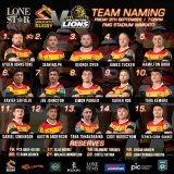 LONE STAR: TEAM NAMING Back Home. Here is your Waikato NPC team to face the Wellington Lions, tomorrow night (September 8), at FMG Stadium Waikato, kick-off 7.05pm. All thanks to Lone Star. For more on the team  #WaikatoRugby #WAIvWEL