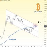 #Bitcoin is in a Pressure Cooker  Progressing in a descending channel for almost two and a half years, #BTC is now sandwiched between the upper line of the channel &amp; the 200 weekly SMA.  One of the two will have to give.
