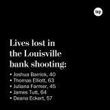 Five people were killed in a mass shooting at Louisville&rsquo;s Old National Bank on Monday, authorities said.  Police officer Nickolas Wilt, 26, was shot in the head and is in critical condition, police said. The shooter was also fatally shot by po