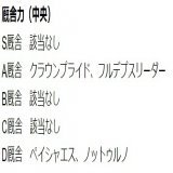 【日本テレビ盃　厩舎力＆出走馬分析】 本日行われる船橋メイン、日本テレビ盃を厩舎力、近パ、コース特性、出走馬分析の４要素からアプローチしたフル展望です。記事の中に注目馬も載せています。いいねすると無料で読むことができます。  #BOOKERS