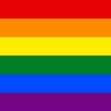 The new Bitcoin woke rainbow chart.