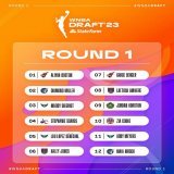 Round 1 of the 2023 #WNBADraft presented by @statefarm is complete