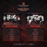 The International 11 Grand Finals &mdash; Tundra Esports vs Team Secret. Best of Five. #TI11 #Dota2