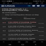 6.4 Earthquake Turkey