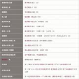 5  最優秀棋士賞　藤井聡太竜王（3） 勝率一位賞　藤井聡太竜王　53勝11敗　0.828（5） 最多勝利賞　藤井聡太竜王　53勝（5） 名局賞　第72期ALSOK杯王将戦第2局 藤井聡太王将VS羽生善治九段 名局賞特別賞　第16回朝日杯将棋オープン戦本戦　藤井聡太竜王―増田康宏六段