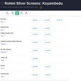 #petta having more shows than all others new releases like #DhillukuDhuddu2 #dev and old releases like #viswasam for this saturday at @RohiniSilverScr