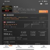 Day 20, #HiddenBlade is still on  Closing the day at 9.5 M&yen;, total BO is 830 M&yen;  Including presale total BOX OFFICE is 837.66 Million &yen;  I known it in my heart it with its International release number will be stronger  #WangYibo #WangYibo