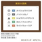 おはようございます。今日は #東京大賞典＆ #ガールズグランプリ。さぁどうなる今年も荒れるのか私は #JRA 組に\u25c9 #メイショウハリオ ここから荒れろ。#ライトウォーリア が不気味。#矢野貴之 騎手に今年何回もヤラレた。今度は良い思いをさせてくださいガールズはもちろん #サトミナ　しか勝たん