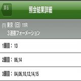 #根岸S \u25ceレモンポップ \u25cbギルデッドミラー \u25b2バトルクライ \u25b3セキフウ \u25b3タガノビューティー \u25b3デンコウリジェール \u25b3エアアルマス
