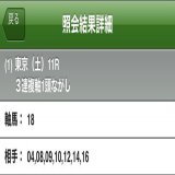 #京王杯2歳S  \u25ceロンドンプラン \u25cbブーケファロス \u25b2ミシェラドラータ \u25b2エナジーチャイム \u25b3ペースセッティング \u25b3オオバンブルマイ \u25b3ヤクシマ \u25b3スピードオブライト  #ファンタジーS  クインズエルサ ブトンドール サラサハウプリティ アロマデローサ シルフィードレーヴ