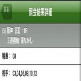 #みやこS  \u25ceハピ \u25cbウィリアムバローズ \u25b2ハギノアレグリアス \u25b3オメガパフューム \u25b3アイオライト \u25b3タイセイドレフォン \u25b3ブリッツファング