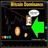Squint your eyes &amp; bring your nose right up to the screen.  Look at this #Bitcoin Dominance candle.     It's got the libido of a wet noodle.  And This is the best it can do after US Banks start failing.  The People demand Smart Contracts, Yield &