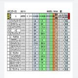 #みやこステークス  運命鑑定予想 #ウィリアムバローズ #オメガパフューム #ハギノアレグリアス #ハピ #ブリッツファング #アイオライト 良いです 運命鑑定士 ゆめまぼろし