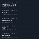 壮観！！ 海ちゃん、慎ちゃんおめでとう #だが情熱はある　#ZIP #髙橋海人　#森本慎太郎