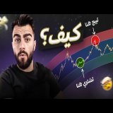 حققت 4 اضعاف راس مالي خلال سنتين باستخدام مؤشر تداول واحد بسيط - فقط انسخ طريقتي
