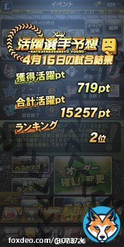 活躍選手予想お疲れさまでした！！ 初のアイコン狙いの今回が、まさかの２位という結果でフィニッシュできました！大満足です 抑え投手でポイント取れなかったのが、反省点です。１位の方と約５０pt差だったので、悔しいです！ 交流戦また頑張りたいと思います  #プロスピA  #活躍選手予想