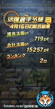 活躍選手予想お疲れさまでした！！ 初のアイコン狙いの今回が、まさかの２位という結果でフィニッシュできました！大満足です 抑え投手でポイント取れなかったのが、反省点です。１位の方と約５０pt差だったので、悔しいです！ 交流戦また頑張りたいと思います  #プロスピA  #活躍選手予想