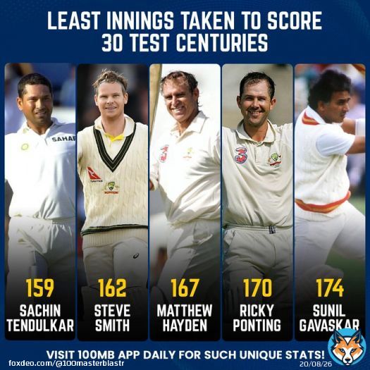 Steve Smith joins an elite list.   #AUSvsSA #SteveSmith