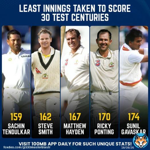 Steve Smith joins an elite list.   #AUSvsSA #SteveSmith
