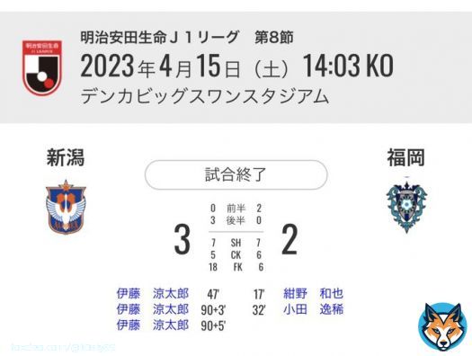いや〜伊藤涼太郎よな、というか伊藤涼太郎しか勝たんな #albirex