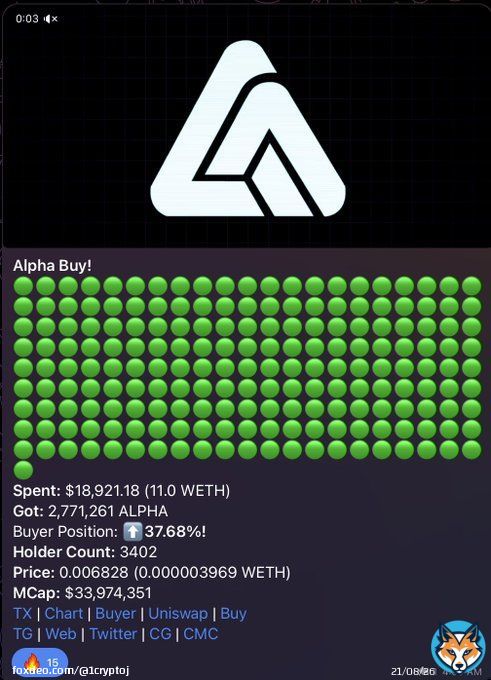 Alpha Coin is picking up steam as watchers r jumping in knowing #AlphaCity is going to be insanely massive with utilities for the holder. @AlphaCrew23 @AlphaCityShow @OthersideMeta @OptimusAI_Token  Just the beginning of whats coming!