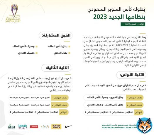 \ud83d\udea8 \ud83d\udea8 \ud83d\udea8 \ud83d\udea8 \ud83d\udea8 \ud83d\udea8 \ud83d\udea8 \ud83d\udea8 عااااااااااجل | الاعلان عن نظام كاس السوبر السعودي الجديد والمشاركين :  &bull; نصف النهائي (١) : بطل الدوري x وصيف الكاس &bull; نصف النهائي (٢) : صف النهائي (٢) : بطل الكاس x وصيف الدوري    \u26a0\ufe0f في حال تكرار الفرق سيتم اللجوء لترتيبهم بالدوري مع اجراء القرعة   \ud83d\udd25 \ud83d\udd25 \ud83d\udd25 \ud83d\udd25 \ud83d\udd25 \ud83d\udd25 \ud83d\udd25 \ud83d\udd25 \ud83d\udd25 \ud83d\udd25 \ud83d\udd25 \ud83d\udd25 \ud83d\udd25