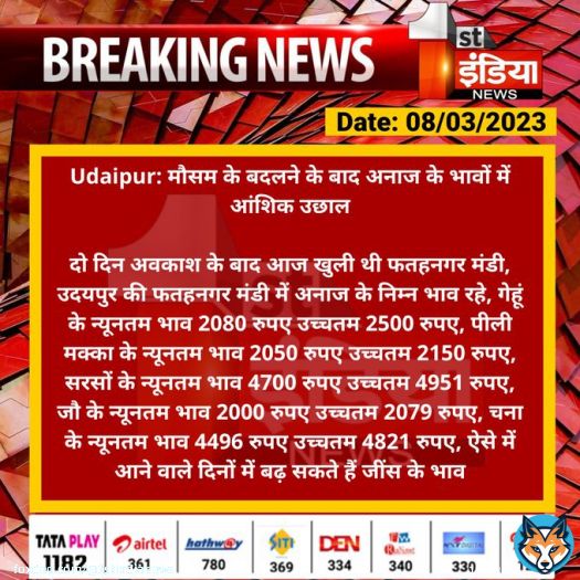 #Udaipur: मौसम के बदलने के बाद अनाज के भावों में आंशिक उछाल  दो दिन अवकाश के बाद आज खुली थी फतहनगर मंडी, उदयपुर की फतहनगर मंडी में अनाज के निम्न भाव रहे, गेहूं के न्यूनतम भाव 2080 रुपए उच्चतम 2500 रुपए, पीली मक्का के न्यूनतम भाव 2050 रुपए उच्चतम...  #RajasthanWithFirstIndia