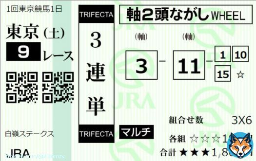 白嶺S \u25ce11クリーンスレイト \u25cb3コンシリエーレ 断然人気3を負かせば好配当  クロッカスS \u25ce8フロムダスク \u25cb3クールムーア\u21e6POG馬 \u25b27サトノヴィレ 応援も兼ねて参加