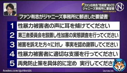 ただでさえ数字が高いNキャスですが、ここでもジャニーズ問題について取り上げてました。  #情報7daysニュースキャスター #Nキャス #安住紳一郎 #三谷幸喜