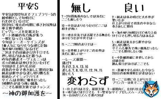 明日中京にて開催 平安ステークス #予言の調教  肝となるのはテーオーケインズの海外明け59キロ ただこのレース結構トップハンデが勝ってるし馬券内きてるのは有名な話だよね 大勝負を考えるならオークスの方が良さそう  賽銭代わりにRTとイイネしてくれると高山嬉しいな