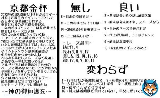 #予言の調教  中京11R 京都金杯  作るの大変だったからRTは必須だよ  〜皆さんに神の御加護を〜