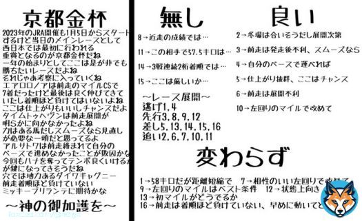 #予言の調教  中京11R 京都金杯  作るの大変だったからRTは必須だよ  〜皆さんに神の御加護を〜