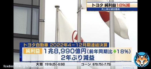 #モーサテ #トヨタ #TOYOTA 2023/02/10