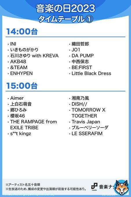明日放送「音楽の日2023」タイムテーブル発表、初の見逃し配信も決定(音楽ナタリー)  今年の「音楽の日」は番組史上初めて、TVerにて見逃し配信されることも決定した。配信期間は番組放送終了後から7月29日23:59まで。  #Yahooニュース